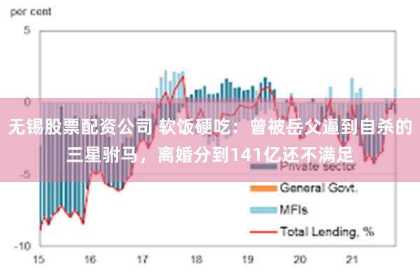 无锡股票配资公司 软饭硬吃：曾被岳父逼到自杀的三星驸马，离婚分到141亿还不满足