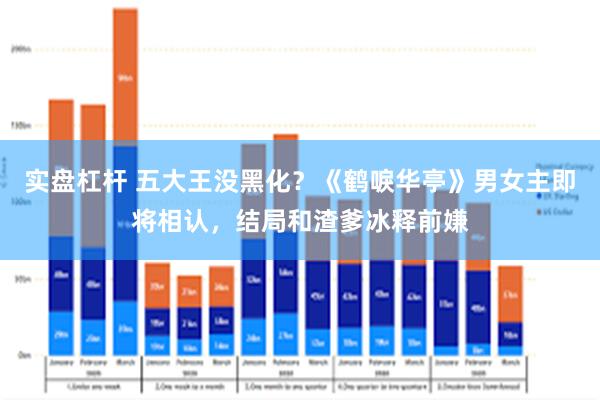 实盘杠杆 五大王没黑化？《鹤唳华亭》男女主即将相认，结局和渣爹冰释前嫌