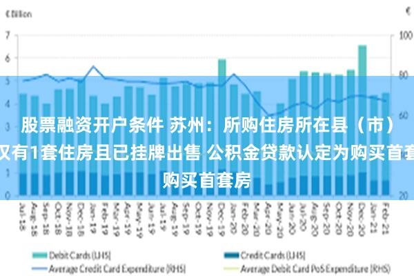 股票融资开户条件 苏州：所购住房所在县（市）区仅有1套住房且已挂牌出售 公积金贷款认定为购买首套房