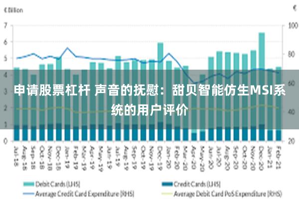 申请股票杠杆 声音的抚慰：甜贝智能仿生MSI系统的用户评价