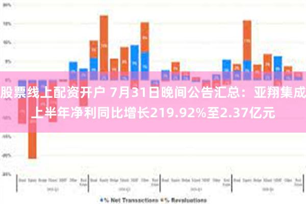 股票线上配资开户 7月31日晚间公告汇总：亚翔集成上半年净利同比增长219.92%至2.37亿元