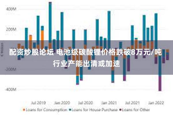 配资炒股论坛 电池级碳酸锂价格跌破8万元/吨 行业产能出清或加速