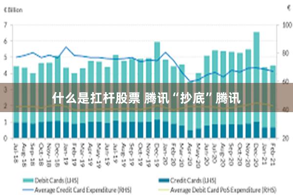 什么是扛杆股票 腾讯“抄底”腾讯