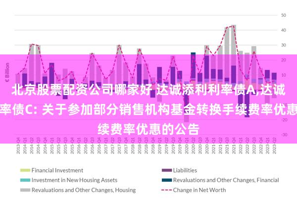 北京股票配资公司哪家好 达诚添利利率债A,达诚添利利率债C: 关于参加部分销售机构基金转换手续费率优惠的公告