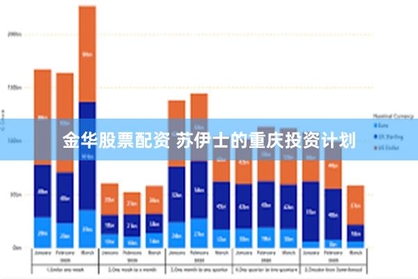 金华股票配资 苏伊士的重庆投资计划