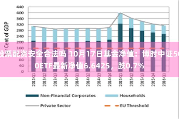 股票配资安全合法吗 10月17日基金净值：博时中证500ETF最新净值6.6425，跌0.7%