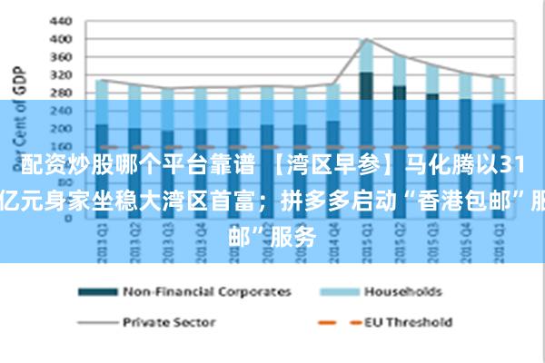 配资炒股哪个平台靠谱 【湾区早参】马化腾以3150亿元身家坐稳大湾区首富；拼多多启动“香港包邮”服务