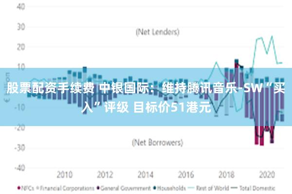 股票配资手续费 中银国际：维持腾讯音乐-SW“买入”评级 目标价51港元