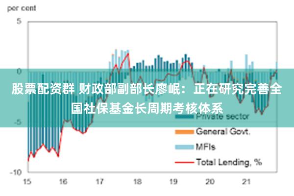 股票配资群 财政部副部长廖岷：正在研究完善全国社保基金长周期考核体系