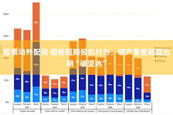 股票场外配资 阻断短期投机行为，破产重整新规出鞘“破坚冰”