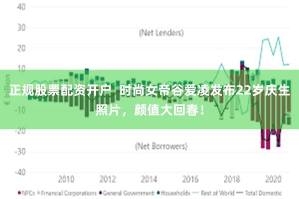 正规股票配资开户  时尚女帝谷爱凌发布22岁庆生照片，颜值大回春！